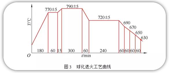 �������S��呼����˻��|�����������a�ɱ���